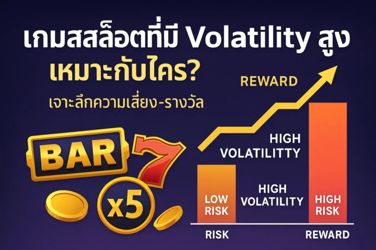 Volatility สล็อต