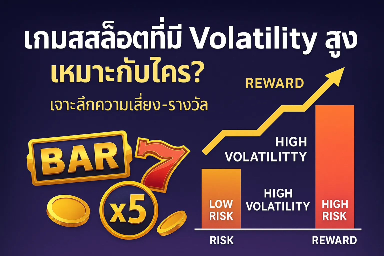 Volatility สล็อต